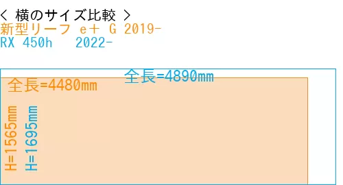 #新型リーフ e＋ G 2019- + RX 450h + 2022-